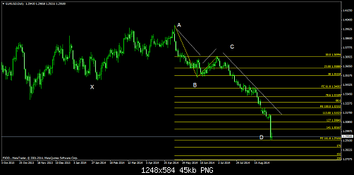     

:	EURUSDDaily2.png
:	30
:	45.2 
:	416718