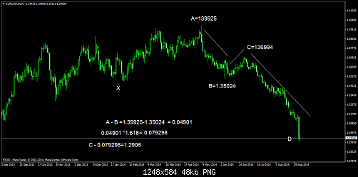     

:	EURUSDDaily3.png
:	34
:	47.6 
:	416722