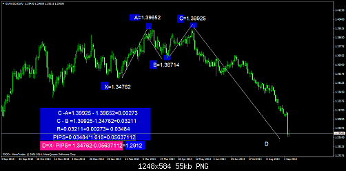     

:	EURUSDDaily8.png
:	24
:	55.0 
:	416726