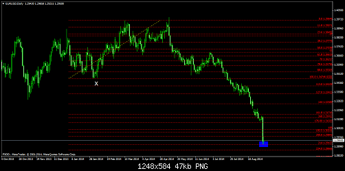     

:	EURUSDDaily67.png
:	28
:	47.4 
:	416727