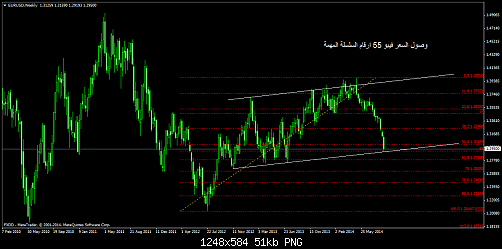     

:	EURUSDWeekly10.png
:	18
:	51.3 
:	416729