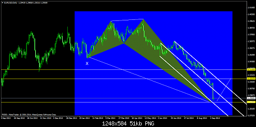     

:	EURUSDDaily9.png
:	19
:	50.7 
:	416730