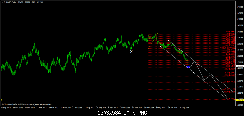     

:	EURUSDDaily13.png
:	33
:	49.5 
:	416732