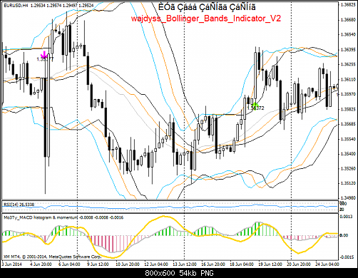     

:	eurusd-h4-trading-point-of-3.png
:	56
:	54.0 
:	416748