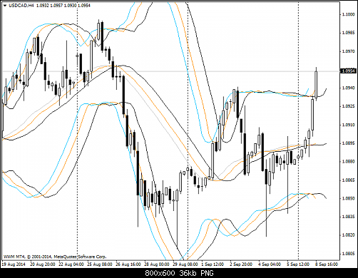     

:	USDCADH4.png
:	34
:	36.0 
:	416830