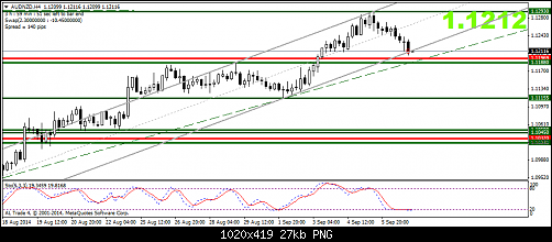     

:	audnzd-h4-al-trade-inc-2.png
:	35
:	27.1 
:	416866