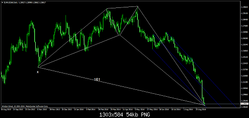     

:	EURUSD@Daily1.png
:	20
:	54.3 
:	416872