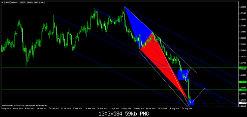     

:	EURUSD@Daily.png
:	26
:	58.7 
:	416873