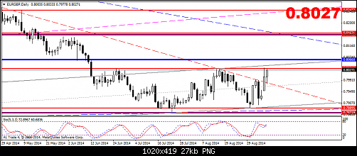     

:	eurgbp-d1-al-trade-inc.png
:	35
:	26.8 
:	416936