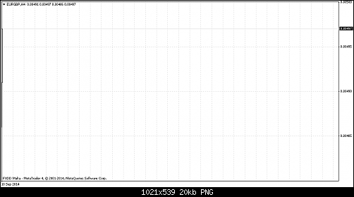     

:	eurgbp-h4-fxdirectdealer.png
:	18
:	20.1 
:	416988