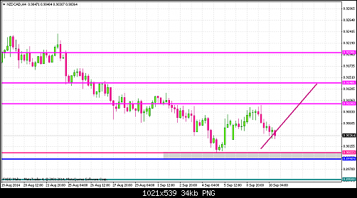     

:	nzdcad-h4-fxdirectdealer.png
:	20
:	33.7 
:	416997