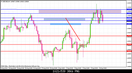     

:	USDCADH4.png
:	14
:	37.8 
:	417015