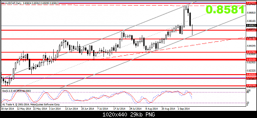     

:	audchf-d1-al-trade-inc.png
:	18
:	29.0 
:	417025