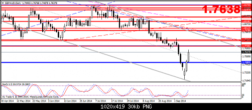     

:	gbpaud-d1-al-trade-inc.png
:	20
:	30.3 
:	417026