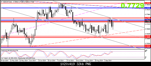     

:	nzdchf-d1-al-trade-inc.png
:	18
:	32.2 
:	417027