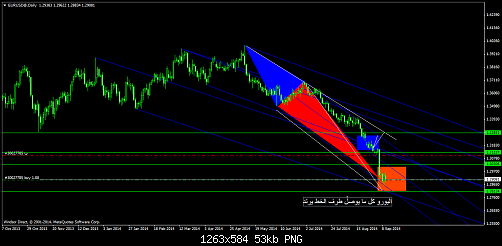     

:	EURUSD@Daily.png
:	28
:	53.3 
:	417049