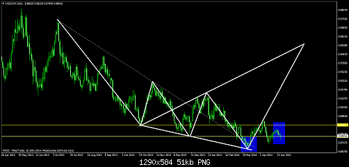     

:	usdchfdaily11.png
:	33
:	50.7 
:	417060