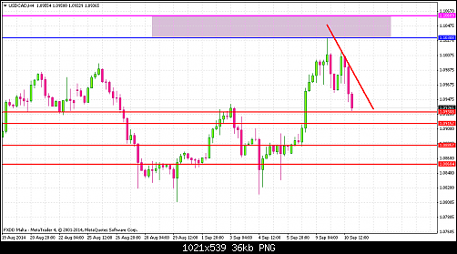     

:	usdcad-h4-fxdirectdealer.png
:	21
:	35.9 
:	417076