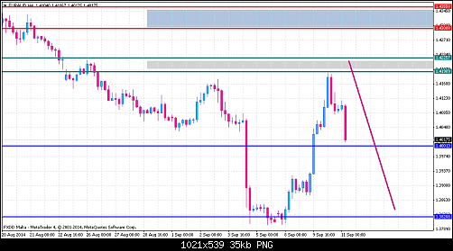     

:	euraud-h4-fxdirectdealer.png
:	15
:	35.3 
:	417104