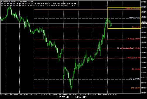 GBPJPY11.jpg‏