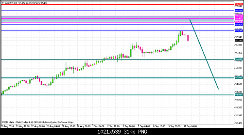     

:	cadjpy-h4-fxdirectdealer-2.png
:	16
:	31.5 
:	417149