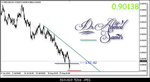     

:	Forex Trading  - Dr.Ahmed Samir.jpg
:	50
:	51.8 
:	417157