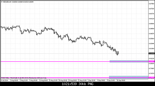     

:	nzdusd-h4-fxdirectdealer.png
:	26
:	30.3 
:	417164