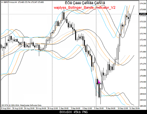     

:	gbpjpymicro-h4-trading-point-of-2.png
:	35
:	45.3 
:	417170