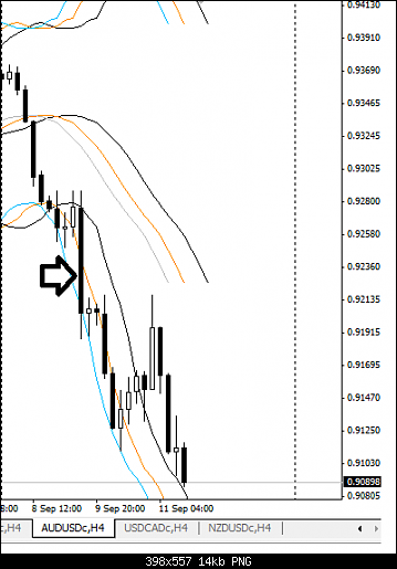     

:	AUDUSD.png
:	52
:	13.6 
:	417171