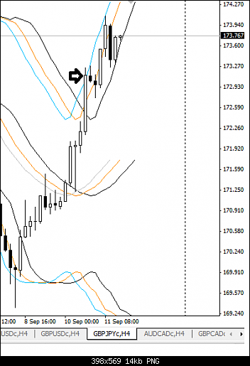     

:	GBPJPY.png
:	47
:	14.1 
:	417173