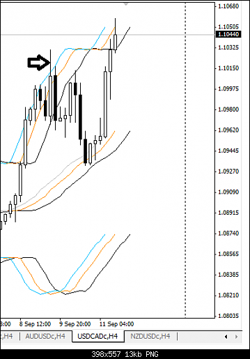     

:	USDCAD Moty.png
:	43
:	13.3 
:	417176