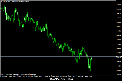     

:	NZDCADH4.png
:	18
:	30.8 
:	417194