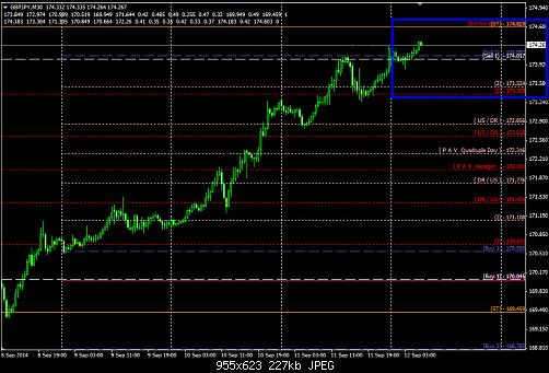 GbpJpy12.jpg‏