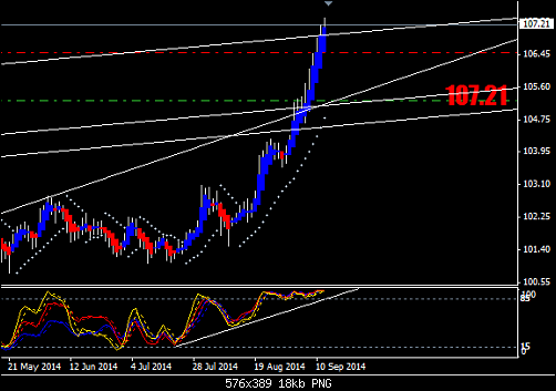     

:	usdjpy.PNG
:	32
:	18.2 
:	417227