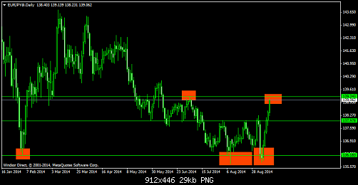     

:	EURJPY@Daily.png
:	28
:	29.2 
:	417323