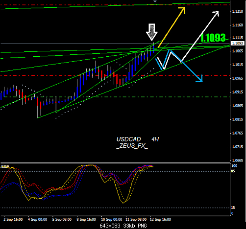     

:	usdcad-4h.PNG
:	27
:	32.6 
:	417393