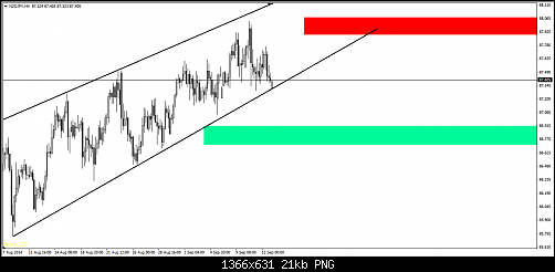     

:	NZDJPY 1.png
:	39
:	21.3 
:	417405