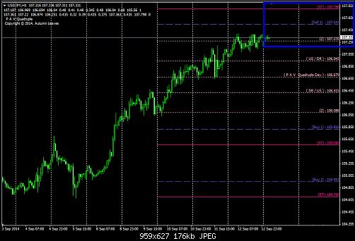 Jpy.jpg‏