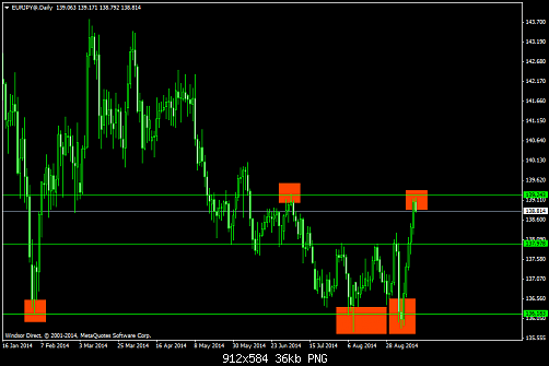     

:	EURJPY@Daily.png
:	33
:	35.9 
:	417424