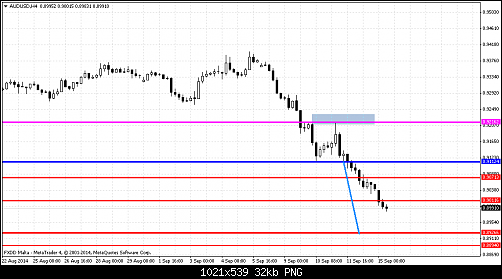     

:	audusd-h4-fxdirectdealer.png
:	12
:	31.6 
:	417426