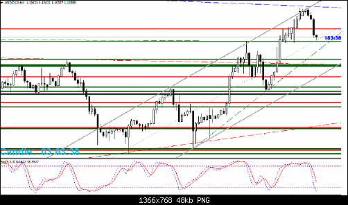     

:	usdcad.png
:	20
:	47.9 
:	417455