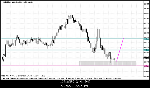     

:	audnzd-h4-fxdirectdealer.png
:	14
:	72.1 
:	417535