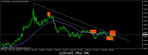     

:	EURTRY@Daily1.png
:	22
:	35.0 
:	417610