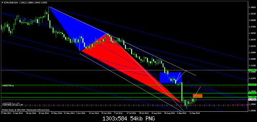     

:	EURUSD@Daily.png
:	15
:	53.5 
:	417630