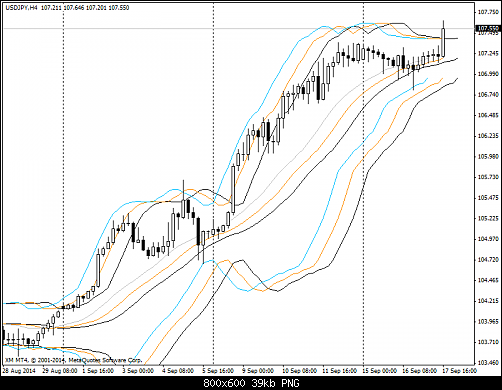     

:	usdjpy-h4-trading-point-of.png
:	31
:	39.2 
:	417649