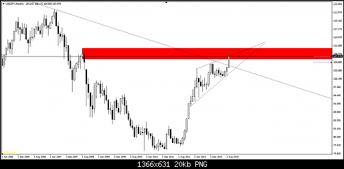     

:	usdjpy44.png
:	20
:	20.2 
:	417655