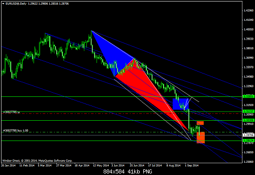     

:	EURUSD@Daily.png
:	22
:	41.3 
:	417674