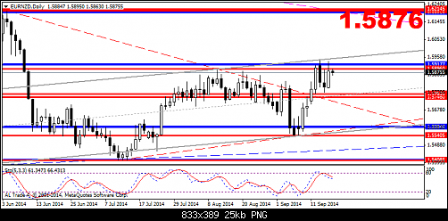     

:	eurnzd-d1-al-trade-inc.png
:	15
:	25.0 
:	417685