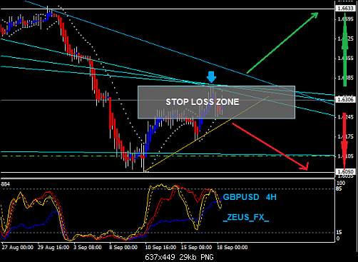     

:	GBPUSD-4H.PNG
:	32
:	29.0 
:	417730