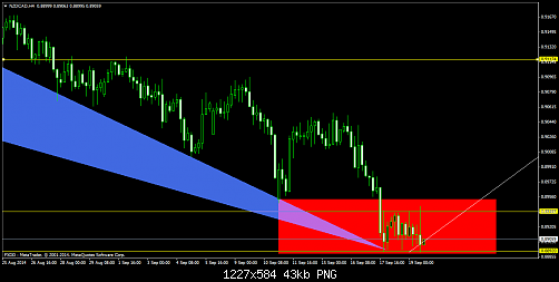     

:	NZDCADH4.png
:	37
:	43.0 
:	417906